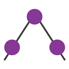 Linearize & Circularize Statements